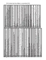 Предварительный просмотр 62 страницы Mark SHOPHEATER Technical Manual