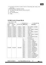 Preview for 11 page of Mark SIDIUS LED 285/4 User Manual