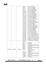 Preview for 12 page of Mark SIDIUS LED 285/4 User Manual