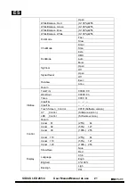 Preview for 22 page of Mark SIDIUS LED 285/4 User Manual