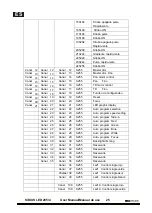 Preview for 26 page of Mark SIDIUS LED 285/4 User Manual