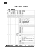 Preview for 6 page of Mark SUPERBAT LED WI 712 User Manual