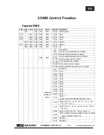 Preview for 19 page of Mark SUPERBAT LED WI 712 User Manual