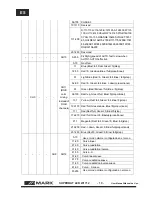 Preview for 20 page of Mark SUPERBAT LED WI 712 User Manual