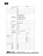 Preview for 22 page of Mark SUPERBAT LED WI 712 User Manual