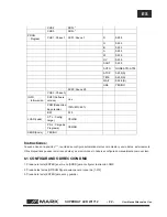 Preview for 23 page of Mark SUPERBAT LED WI 712 User Manual