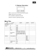 Preview for 7 page of Mark SUPERLED 818 IP User Manual