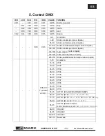 Preview for 15 page of Mark SUPERLED 818 IP User Manual