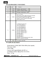 Предварительный просмотр 6 страницы Mark SUPERPARLED 336 S User Manual