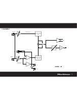 Preview for 15 page of MarkBass Combo Head Owner'S Manual