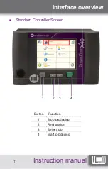 Preview for 11 page of Markem Imaje SmartDate X40 Instruction Manual