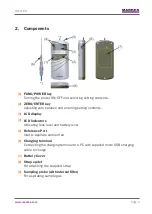 Preview for 5 page of Markes International C-HLD Instructions For Use Manual