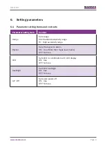 Preview for 9 page of Markes International C-HLD Instructions For Use Manual