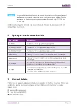 Preview for 15 page of Markes International U-RACK02 Instructions For Use Manual