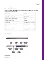 Preview for 49 page of Markes International Unity 2 User Manual