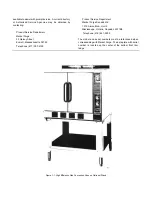 Предварительный просмотр 5 страницы Market Forge Industries 2500 HE Service & Parts Manual