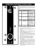 Предварительный просмотр 3 страницы Market Forge Industries 2600PHE Owner'S Manual