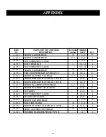 Предварительный просмотр 13 страницы Market Forge Industries 2600PHE Owner'S Manual