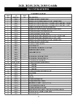 Preview for 14 page of Market Forge Industries 2624 Owner'S Manual