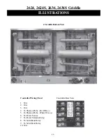 Preview for 15 page of Market Forge Industries 2624 Owner'S Manual