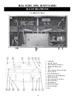 Preview for 16 page of Market Forge Industries 2624 Owner'S Manual