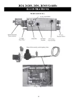 Preview for 20 page of Market Forge Industries 2624 Owner'S Manual