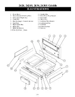 Preview for 21 page of Market Forge Industries 2624 Owner'S Manual