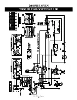 Preview for 27 page of Market Forge Industries 2624 Owner'S Manual