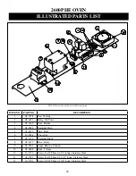 Preview for 29 page of Market Forge Industries 2624 Owner'S Manual