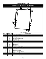 Preview for 31 page of Market Forge Industries 2624 Owner'S Manual