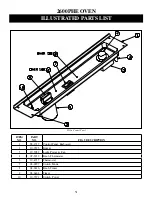 Preview for 32 page of Market Forge Industries 2624 Owner'S Manual