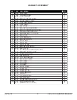 Preview for 13 page of Market Forge Industries 3500 SERIES Parts And Service Manual