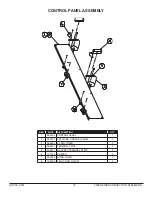 Preview for 15 page of Market Forge Industries 3500 SERIES Parts And Service Manual