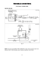 Предварительный просмотр 14 страницы Market Forge Industries 4200 Owner'S Manual