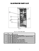 Предварительный просмотр 17 страницы Market Forge Industries 4200 Owner'S Manual