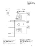 Preview for 20 page of Market Forge Industries A Parts And Service Manual