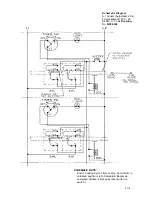 Preview for 21 page of Market Forge Industries A Parts And Service Manual