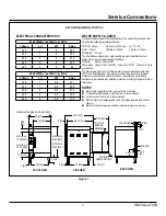 Preview for 5 page of Market Forge Industries ALTAIR II Series Installation, Operation And Maintanance