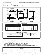 Preview for 4 page of Market Forge Industries ALTAIR II Installation & Operation Manual