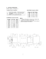 Preview for 6 page of Market Forge Industries CAPELLA - 10 Owner'S Manual