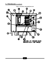 Preview for 21 page of Market Forge Industries Eco Tech ET-3E Installation And Operation Manual