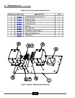 Preview for 22 page of Market Forge Industries Eco Tech ET-3E Installation And Operation Manual