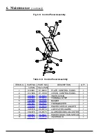 Preview for 24 page of Market Forge Industries Eco Tech ET-3E Installation And Operation Manual