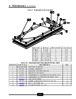 Preview for 25 page of Market Forge Industries Eco Tech ET-3E Installation And Operation Manual