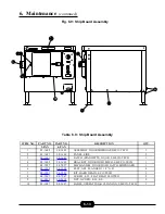 Preview for 27 page of Market Forge Industries Eco Tech ET-3E Installation And Operation Manual