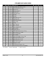 Предварительный просмотр 16 страницы Market Forge Industries ECO-TECH PLUS ETP-10G Service Manual