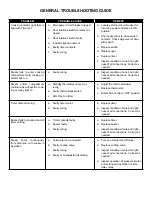 Preview for 3 page of Market Forge Industries ETP-10E Parts And Service Manual