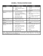 Preview for 4 page of Market Forge Industries ETP-10E Parts And Service Manual