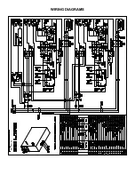 Preview for 8 page of Market Forge Industries ETP-10E Parts And Service Manual