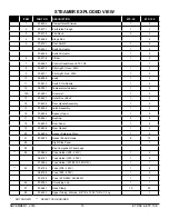 Preview for 15 page of Market Forge Industries ETP-10E Parts And Service Manual